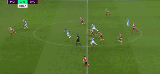 篮球NBA球队球员赛季表现分析