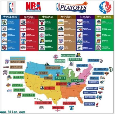 球历史上的 球历史上的